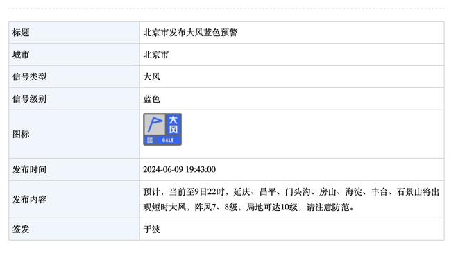 经典后仰跳投！恩比德大号后仰空心入网轰下第50分杀死比赛！